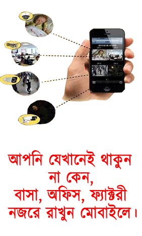 mobile cc camera price